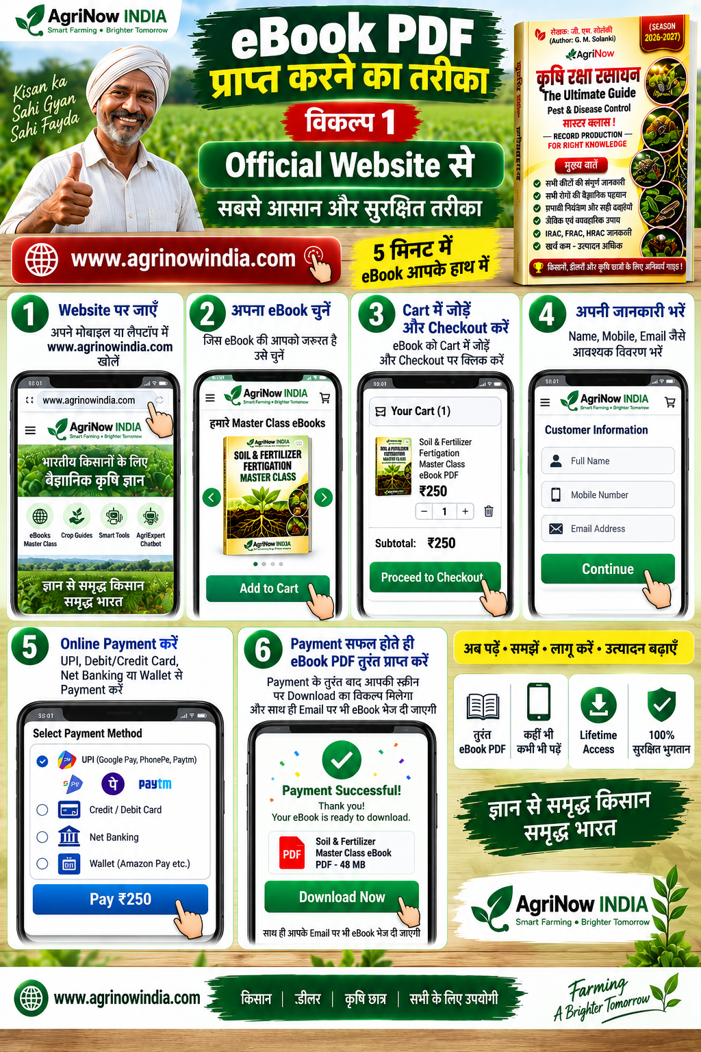 विकल्प 1 - Official Website से (सबसे आसान और सुरक्षित तरीका)